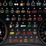 Simbol Simbol Arti Lampu Indikator pada Mobil