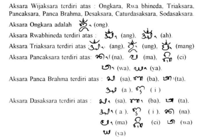 Aksara Wijaksara