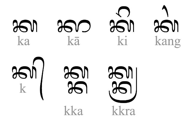 aksara bali