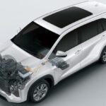 mobil hybrid adalah mobil yang sumber penggeraknya dilakukan oleh
