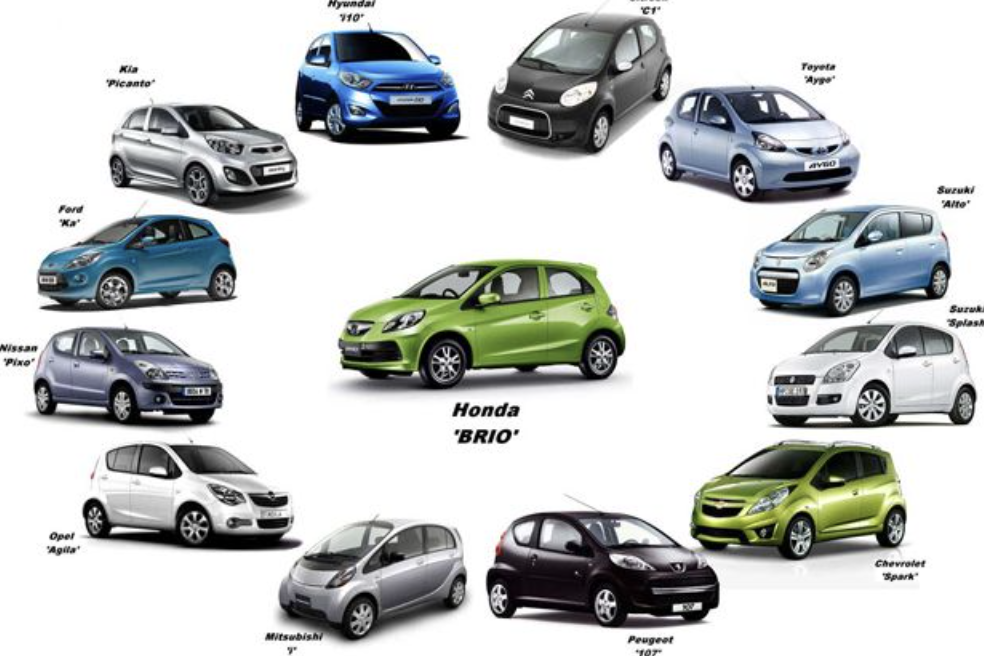 mobil lcgc