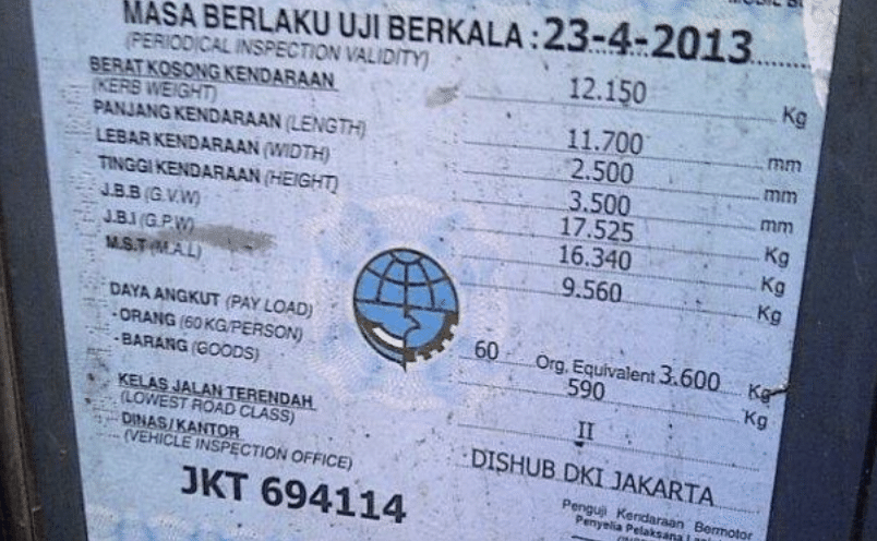 uji kir mobil