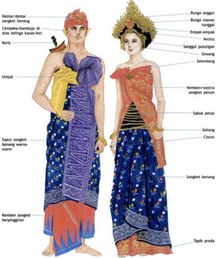 pakaian adat bali