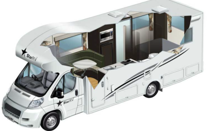 motorhome