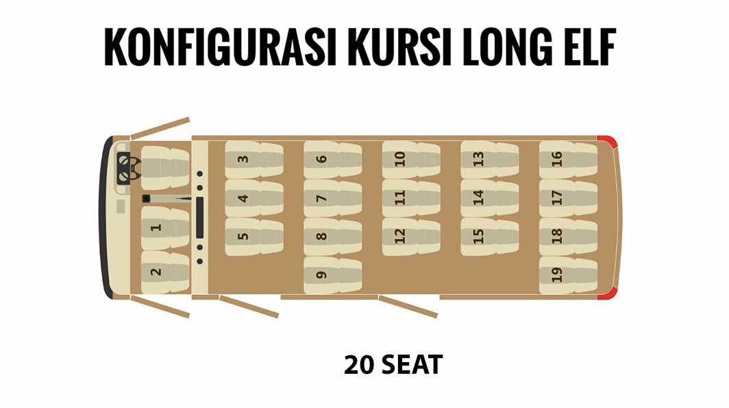 elf long isi berapa