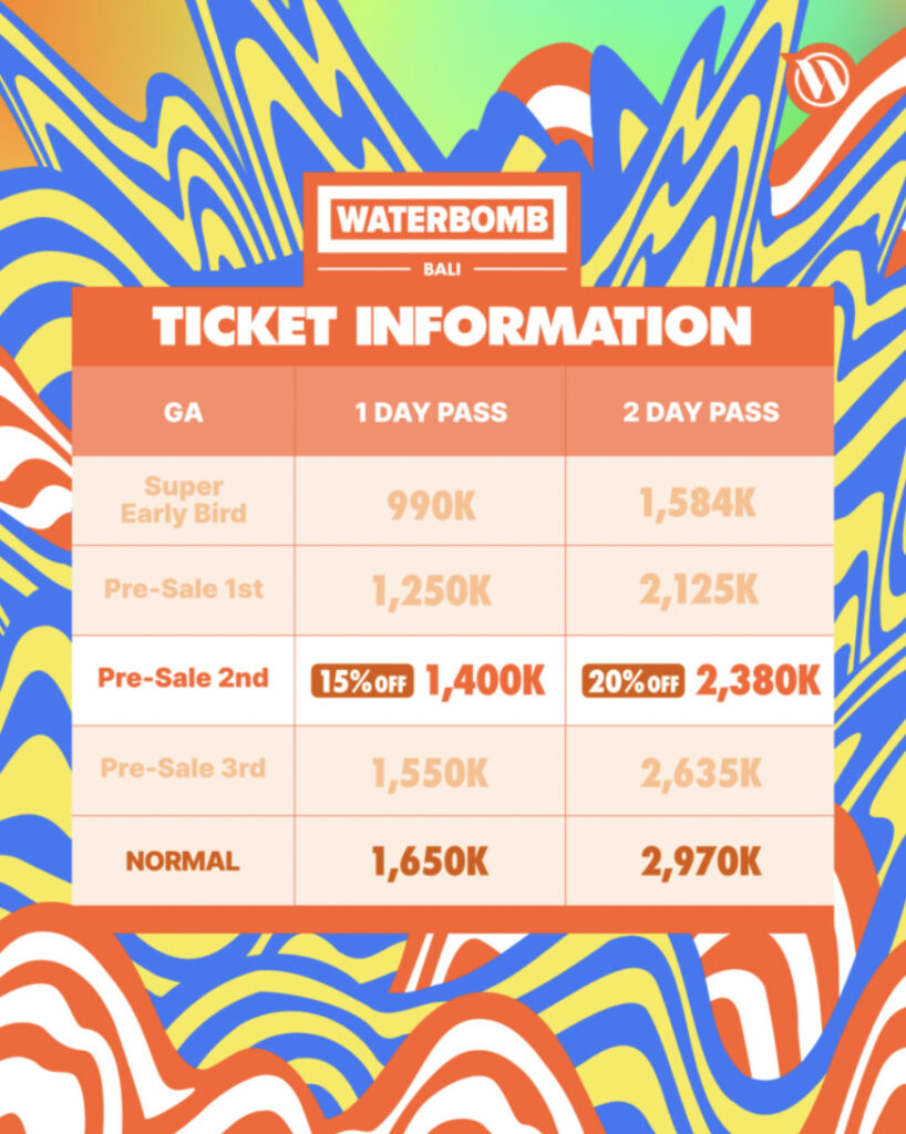 tiket waterbomb bali