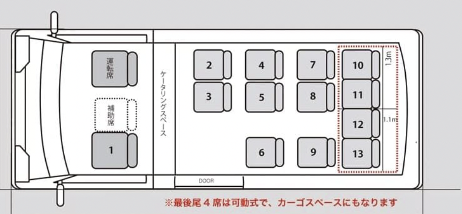在 Get&Ride 包车租车预订丰田海狮(HiAce) 旅游客车 2 hiace premio