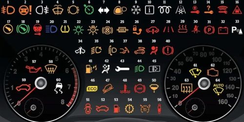 Simbol Simbol Arti Lampu Indikator pada Mobil