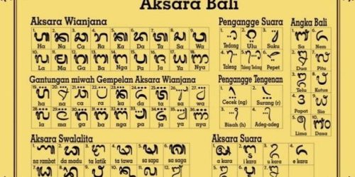 aksara bali dan gantungannya