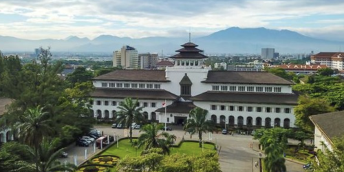 nama kota di bandung yang terkenal