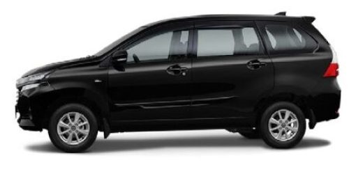 Aki Avanza Berapa Ampere
